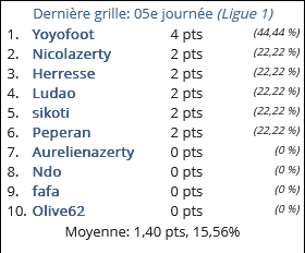 Screenshot 2023-09-18 at 09-41-10 Prono-Foot Screenshot 2023-09-18 at 09-41-10 Prono-Foot