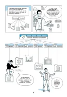 Google Chrome, le navigateur Web par Google