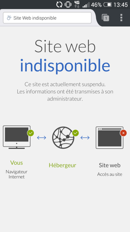 Site indisponible