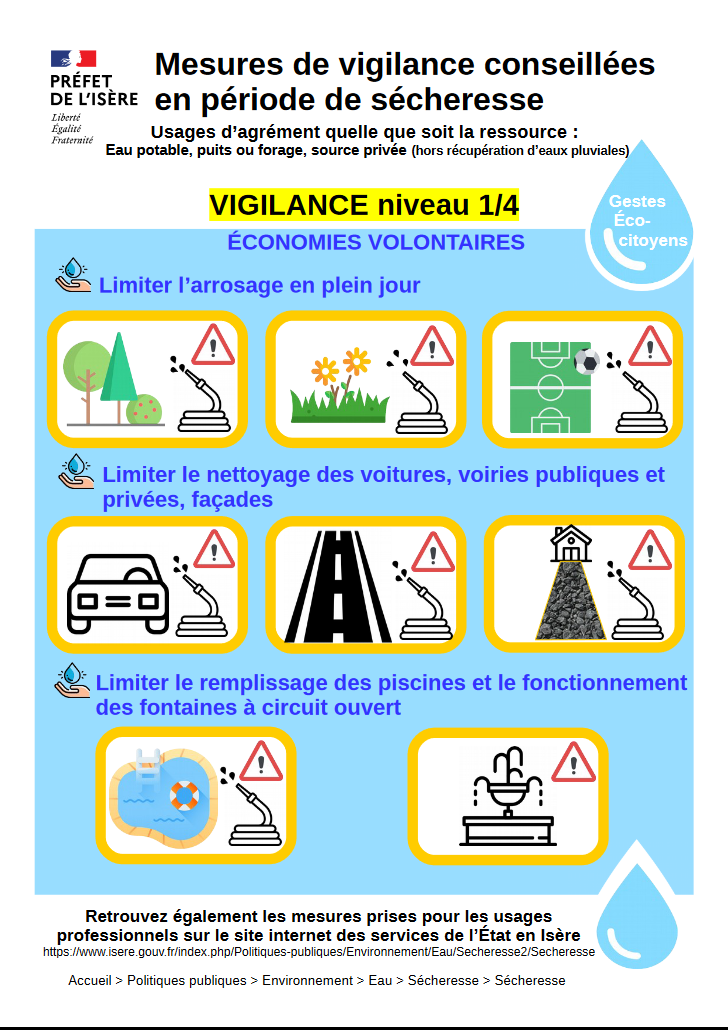 Fiche vigilance sécheresse