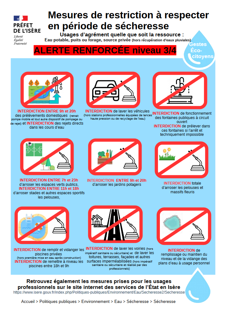 Fiche alerte renforcée sécheresse Fiche alerte renforcée sécheresse