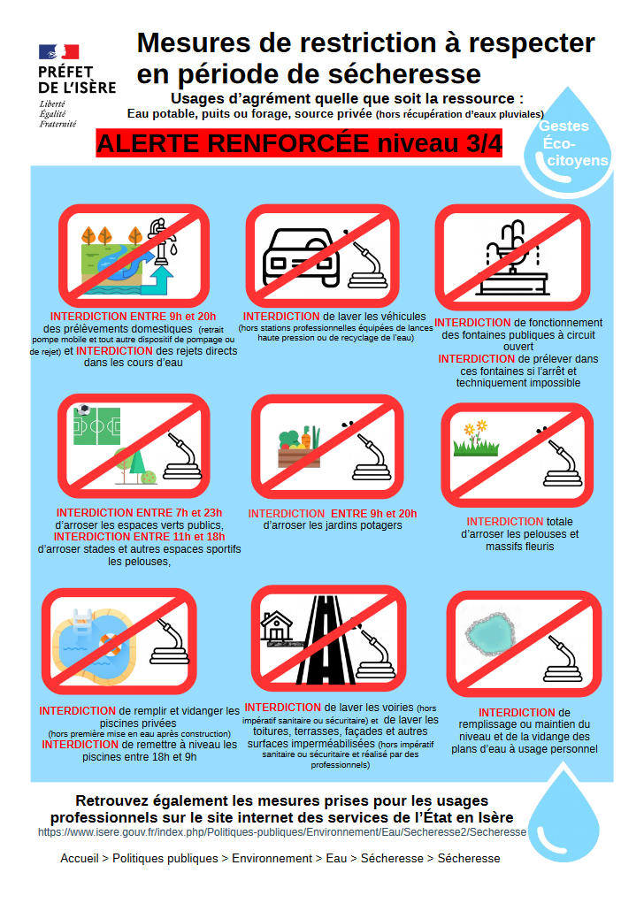 Fiche alerte renforcée sécheresse