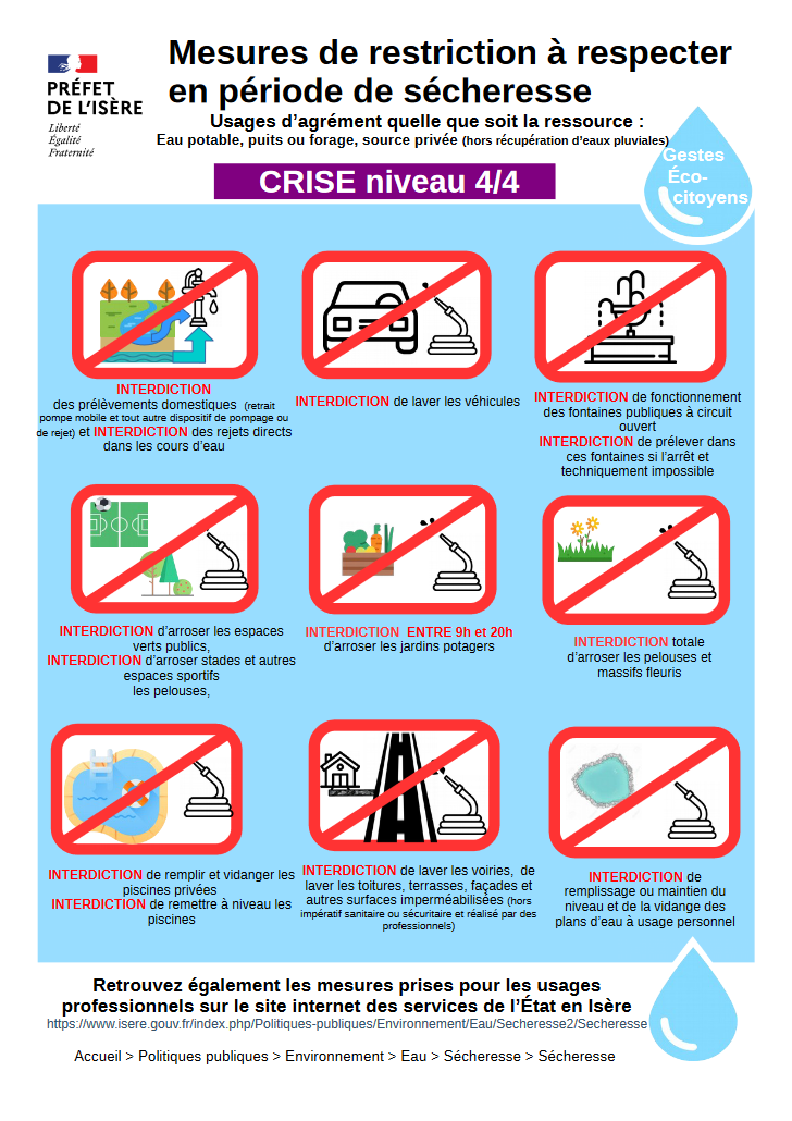 Fiche crise sécheresse Fiche crise sécheresse