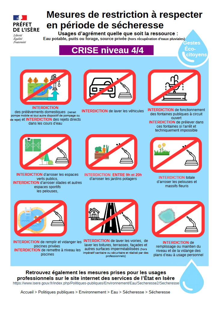 Fiche crise sécheresse