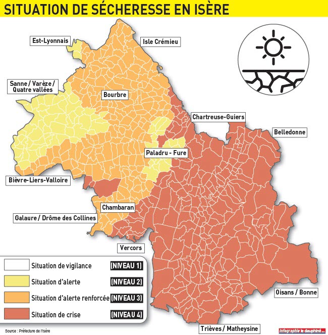 niveau secheresse isere juillet 2022