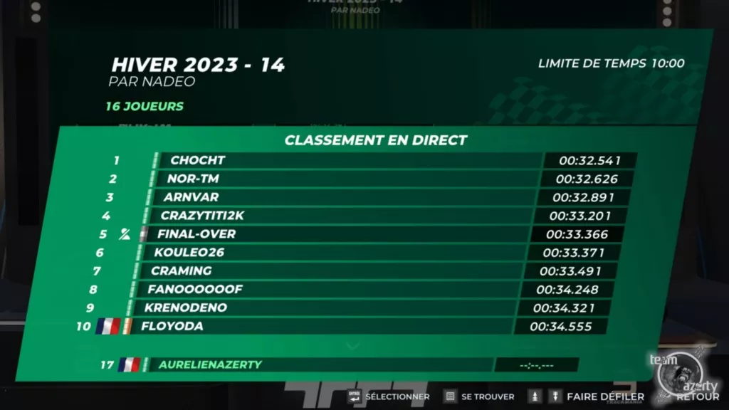 Tableau Finale 1/2