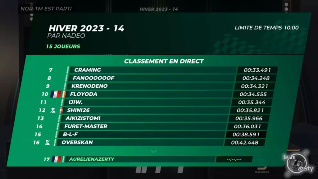 Tableau Finale 2/2