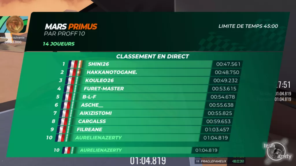 Classement sur Mars Primus