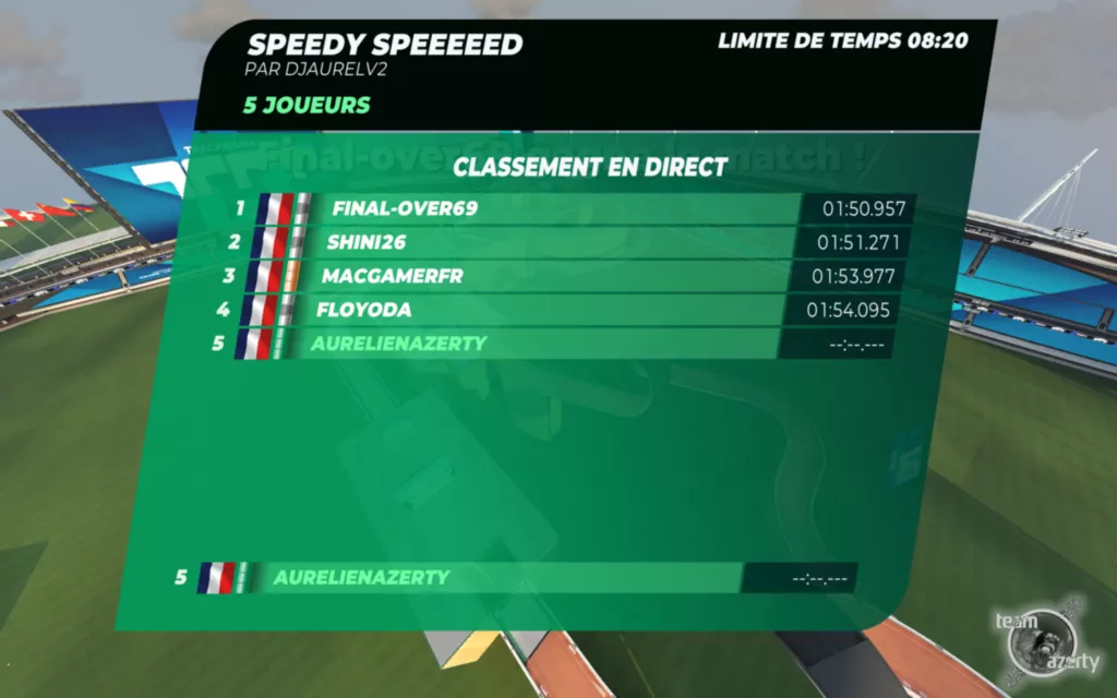 Le classement sur Speedy Speeeed